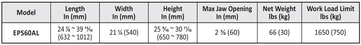 ABACO EDGE POLISHING STAND - AUTO LOCK - EPS60AL — application
