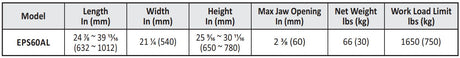 ABACO EDGE POLISHING STAND - AUTO LOCK - EPS60AL — application