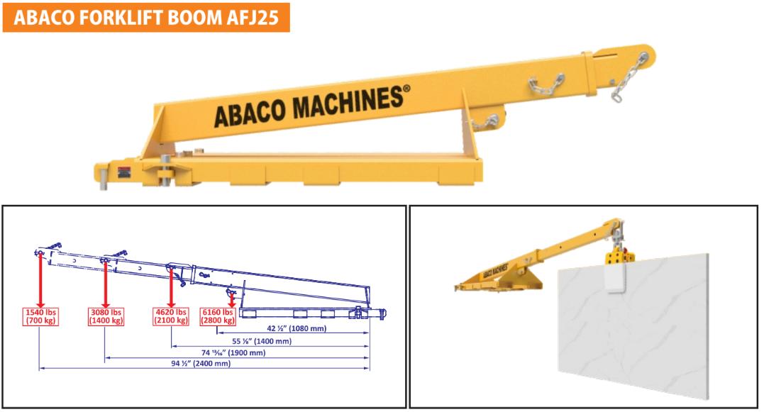 ABACO FORKLIFT BOOM - AFJ25 — application