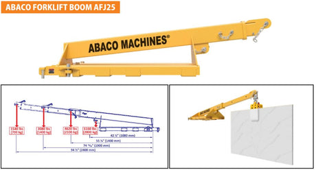 ABACO FORKLIFT BOOM - AFJ25 — application