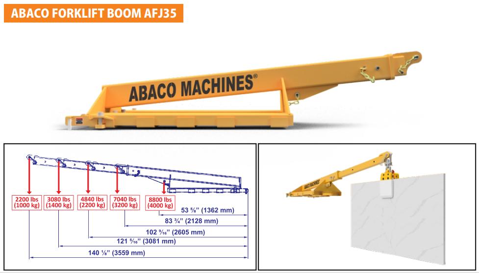 ABACO FORKLIFT BOOM - AFJ35 — feature