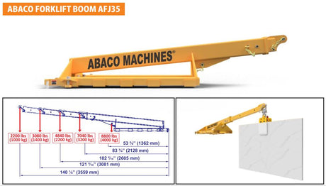 ABACO FORKLIFT BOOM - AFJ35 — feature