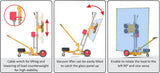 ABACO MANUAL VACUUM GRIP LIFTER - MVGL150 — packaging
