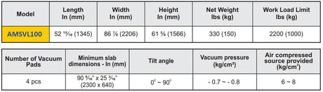 ABACO MULTI STONE VACUUM LIFTER - AMSVL100 — application