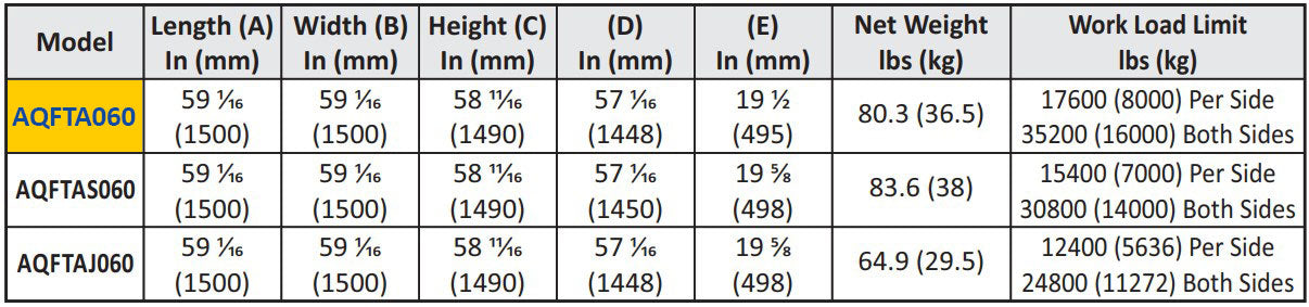 ABACO QLI FOLDING TRUCK A-FRAME 060 - AQFTA060; AQFTAS060; AQFTAJ060 — application
