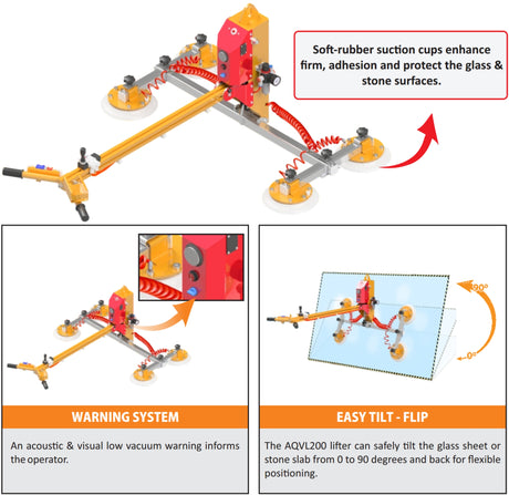 ABACO QLI VACUUM LIFTER - AQVL200 — close-up