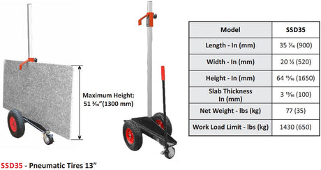 ABACO SAFETY SLAB DOLLY - SSD35 — close-up