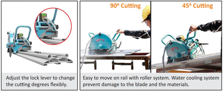 ABACO STONE RAIL SAW - ASRS1 — close-up