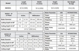 ABACO STONE SAW - MODS1 — feature