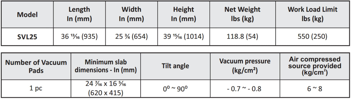 ABACO STONE VACUUM LIFTER - SVL25 — application