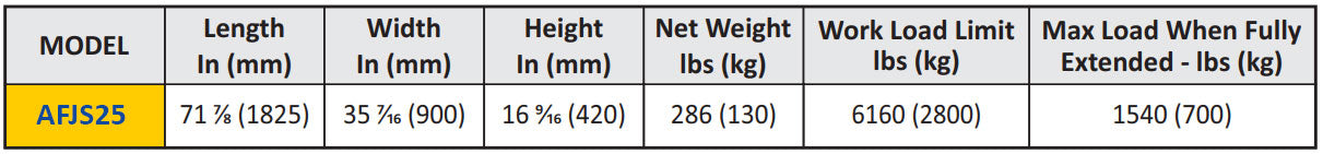ABACO SWING-ARM FORKLIFT BOOM - AFJS25 — packaging