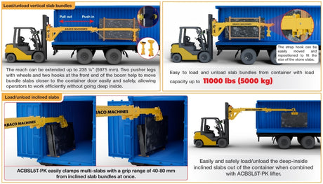 ABACO CONTAINER BUNDLE SLAB LOAD/UNLOADER PRO - ACBSL5T-PRO — feature