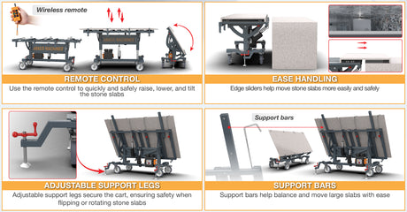 ABACO POWER KITCHEN INSTALLATION CART - APKIC7040-PRO — application