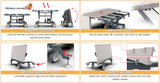 ABACO POWER KITCHEN PROCESSING TABLE - PKPT6340-PRO — application