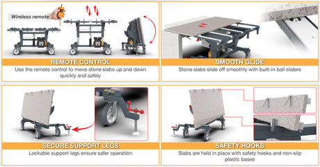 ABACO POWER KITCHEN PROCESSING TABLE - PKPT6340-PRO — application