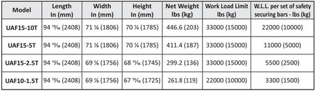 ABACO UNIVERSAL A-FRAME - UAF — application