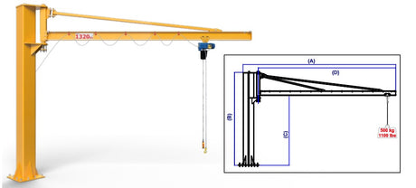 ABACO COLUMN ARTICULATE CRANE (JIB CRANE) - CAC50-6M — feature