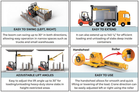 ABACO TPS FORKLIFT BOOM 3 IN 1 - ATPSF35 — close-up