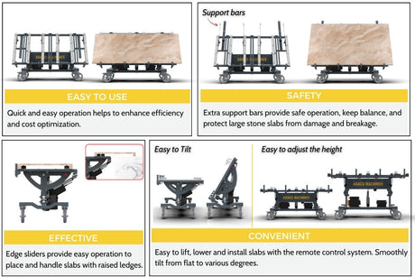 ABACO POWER KITCHEN INSTALLATION CART - APKIC7040 — packaging