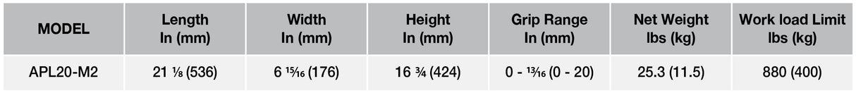 ABACO MULTI MATERIAL LIFTER AUTOMATIC - APL20-M2 — application