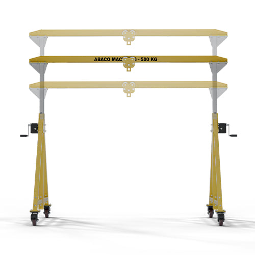 ABACO EASY ADJUSTABLE CRANE - AEAC500/1000 — application