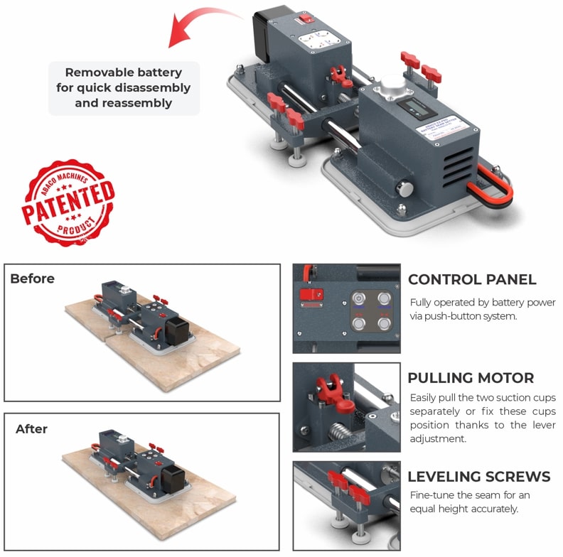 ABACO EZ-PRO BATTERY SEAM SETTER - AEBSS12V-M2 — application