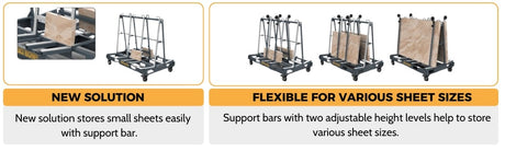 ABACO ONE STOP A-FRAME - OSA7247-M3; OSA7263-M3; OSA7275-M3; OSA7286-M3; OSA8763-M3; OSA9679-M3 — application