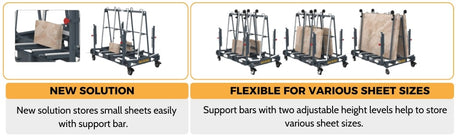 ABACO ONE STOP A-FRAME - OSA-PRO-M3 — feature