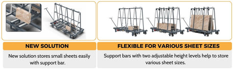 ABACO ONE STOP A-FRAME - OSA9458-M3 — packaging