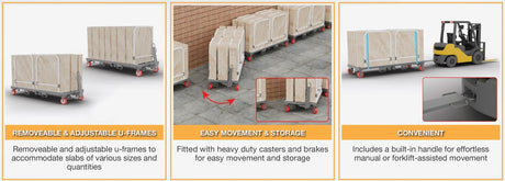 ABACO HEAVY DUTY MULTI-UTILITY TRANSPORT TRAILER - AMUT119 — feature