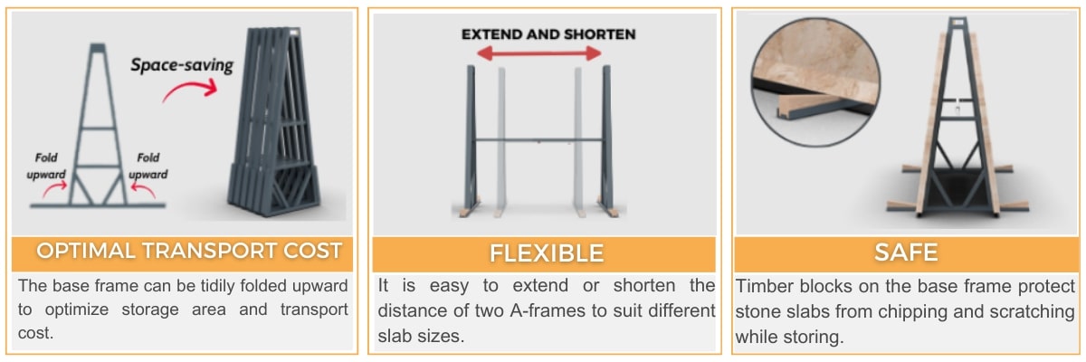 ABACO FOLDING ADJUSTABLE GIANT TRUCK A-FRAME - AFGTA096 — application