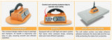 ABACO VACUUM MULTILIFT PRO - AVMP250 — feature