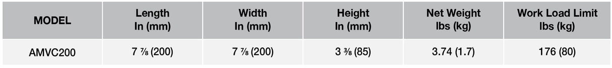 ABACO BATTERY MULTI MATERIAL VACUUM SUCTION CUP - AMVC200 — packaging