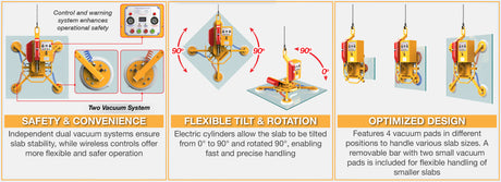 ABACO VACUUM LIFTER PRO DVL500-PRO — packaging