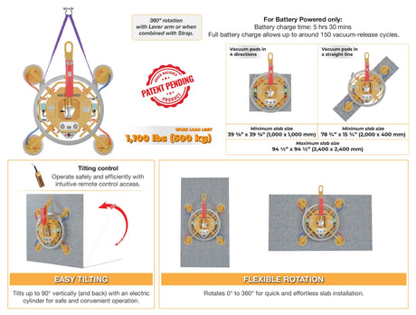 ABACO ROTARY VACUUM LIFTER - ARVL500 — application