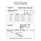 Aardwolf DFB2-5000