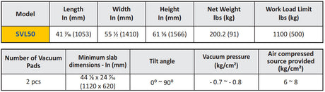 ABACO STONE VACUUM LIFTER - SVL50 — application