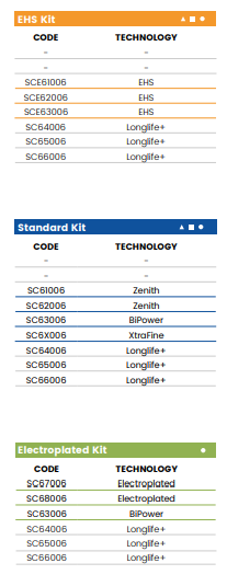 A30 r6(30mm r6 Eased Edge (? Radius) - Line 60 (Bore 35))