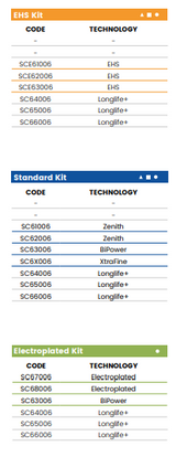 A30 r6(30mm r6 Eased Edge (? Radius) - Line 60 (Bore 35))