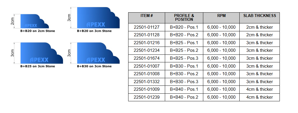 Buy APEXX™ Continuous-Ri - Ocean Diamond | Dynamic Stone Tools