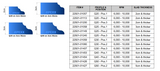 APEXX™ Continuous-Rim Router Bits Shape Q (Cove Ogee) Brass-Core Router Bits