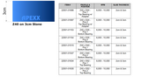 APEXX™ Continuous-Rim Router Bits Shape Z (Flat Edge) Router Bits