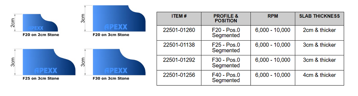 APEXX™ Segmented Pos.0 Router Bits Shape F (Ogee) Segmented Router Bits