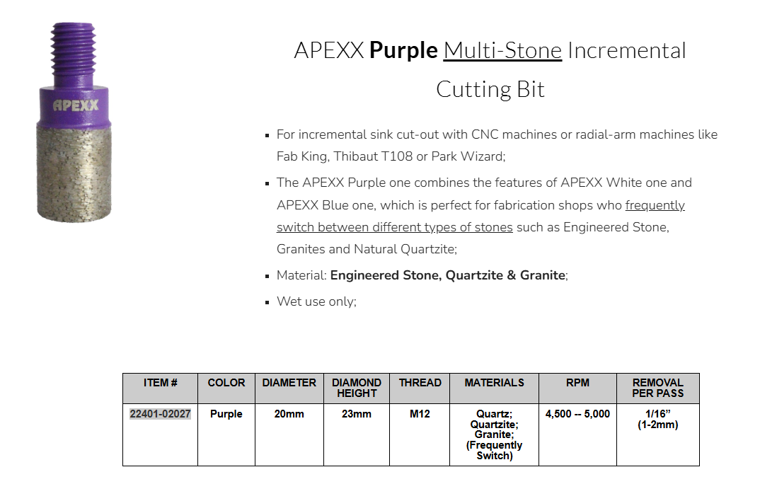 APEXX Incremental Cutting Bits & Adapters