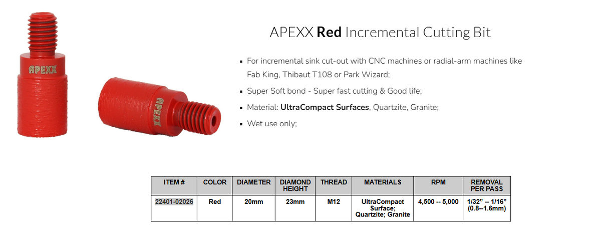 APEXX Incremental Cutting Bits & Adapters