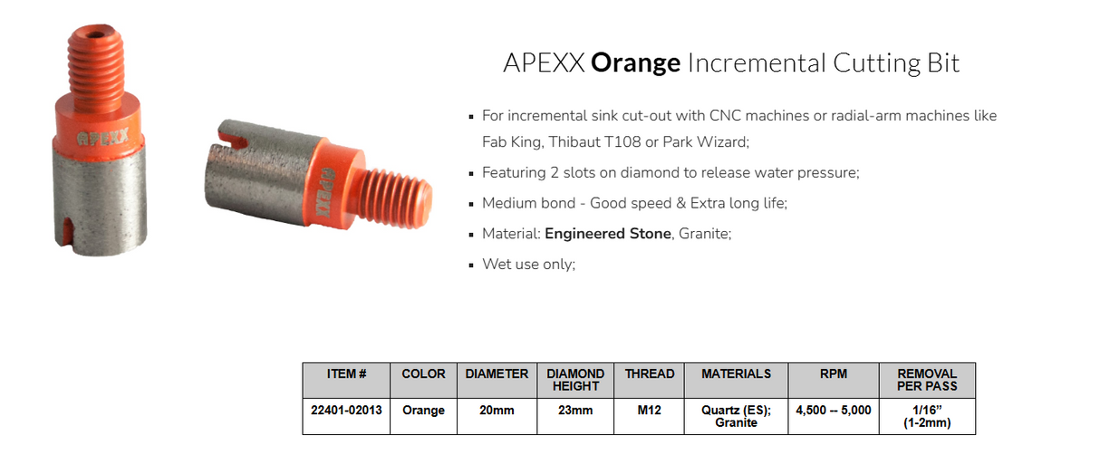 APEXX Incremental Cutting Bits & Adapters