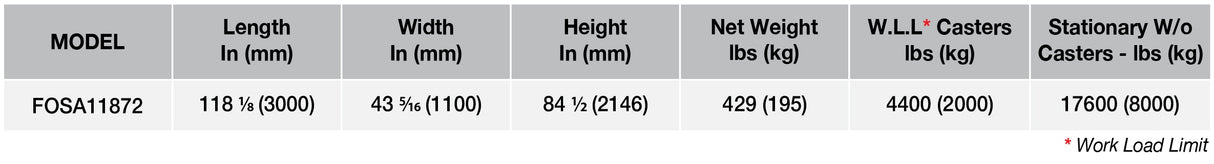 ABACO FOLDING ONE-STOP A-FRAME - FOSA11872 — feature