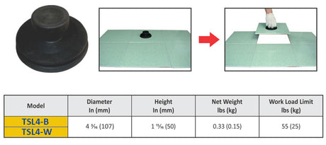 ABACO TILE SUCTION LIFTER - TSL4 — feature