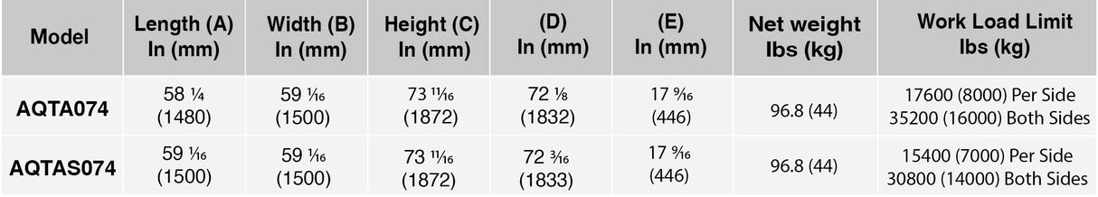 ABACO QLI TRUCK A-FRAME - AQTA074; AQTAS074 — application
