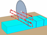 Achilli GOLD CNC Monoblock Bridge Saw